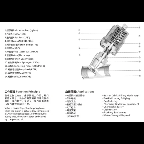 Double Acting Actuator Angle Seat Valve