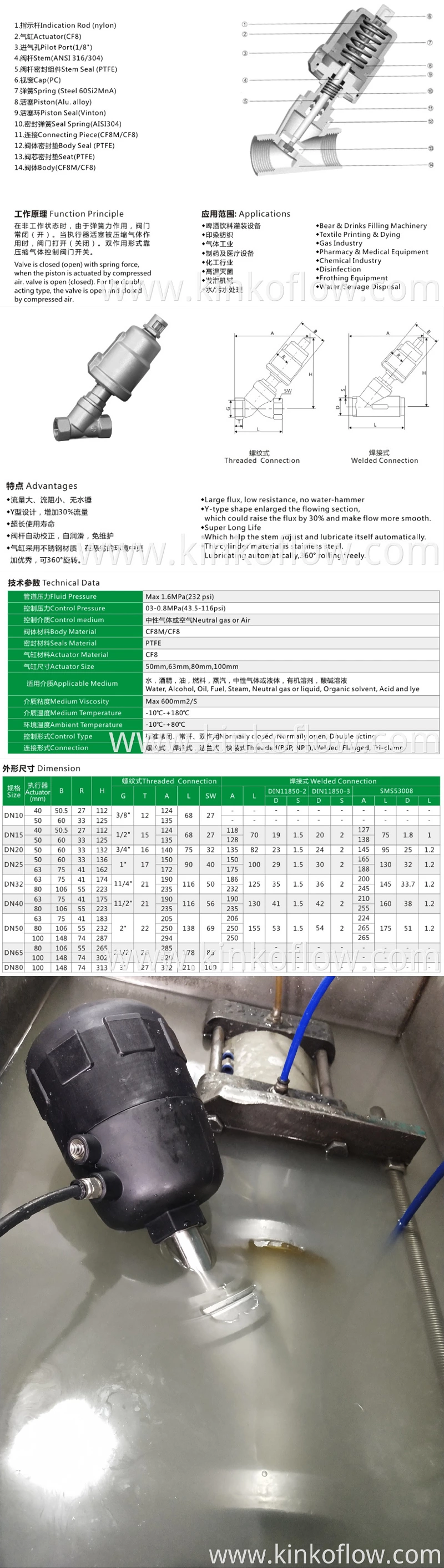 Double Acting Actuator Angle Seat Valve