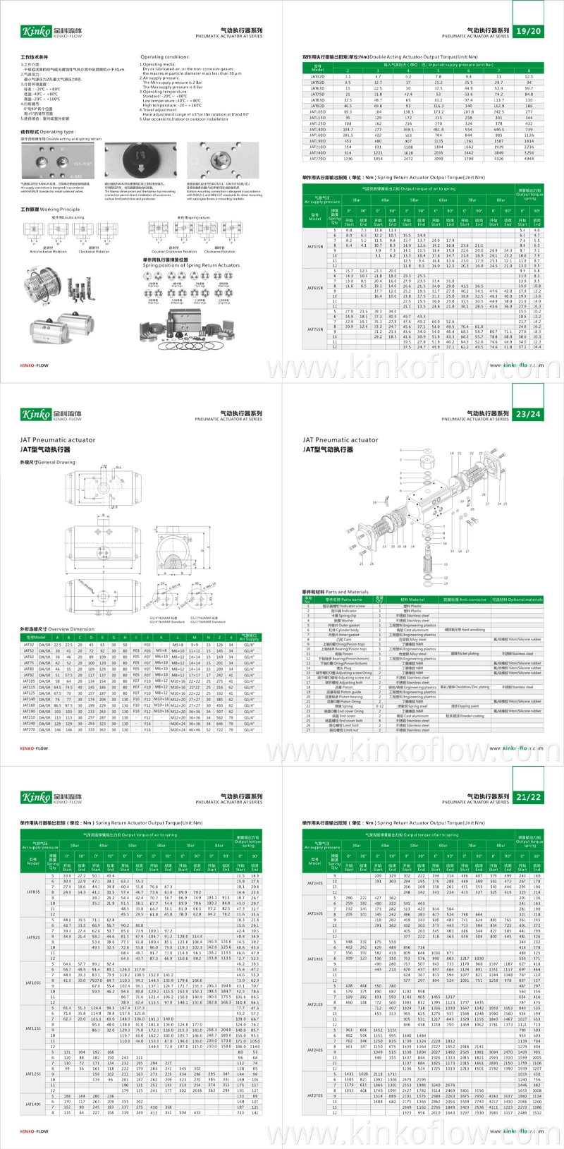 Double Acting Pneumatic Actuator