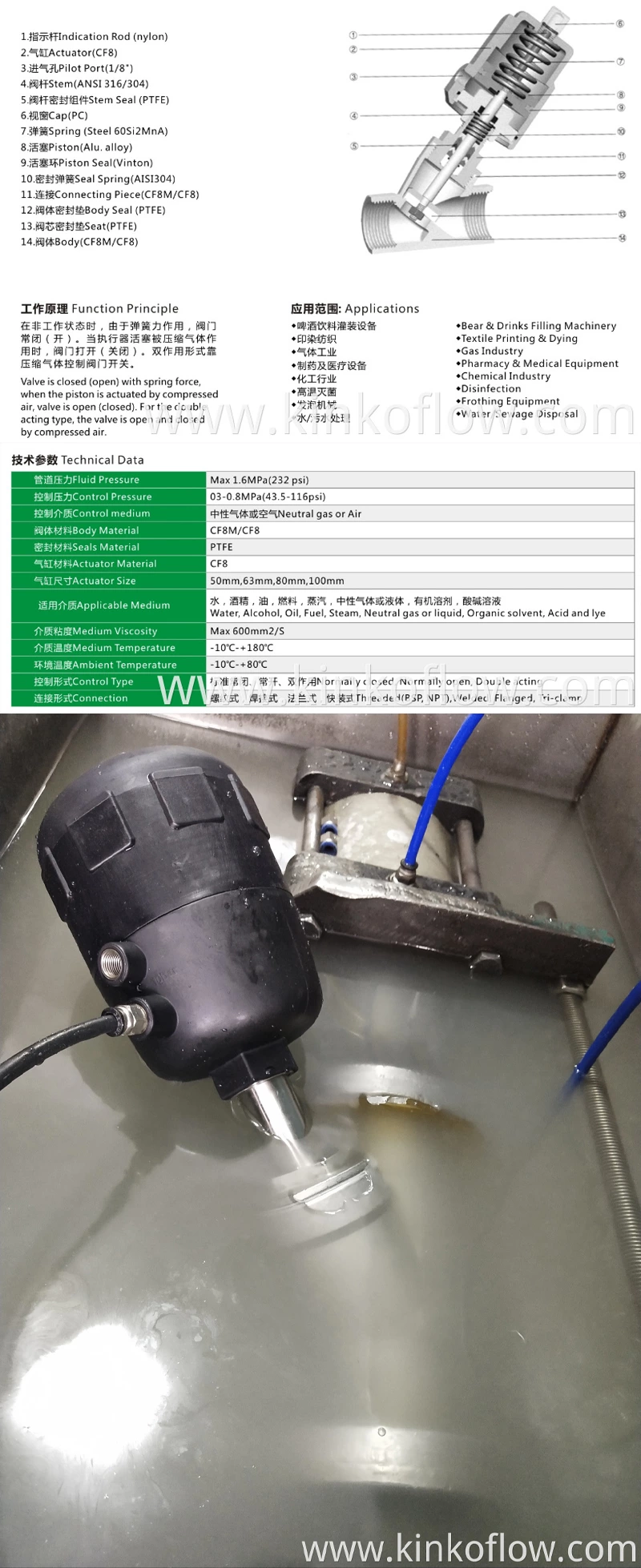 Double Acting Y Type Pneumatic Angle Seat Valve