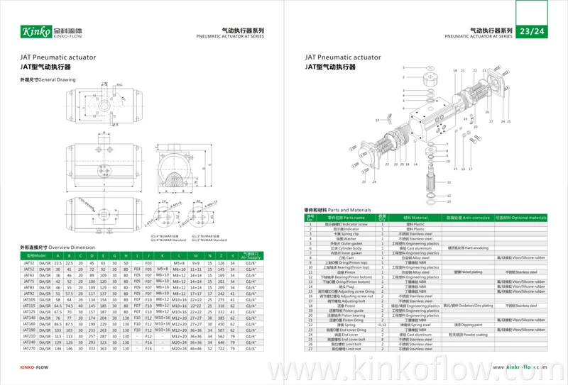 Double Action Pneumatic Cylinder/actuator/air Cylinder