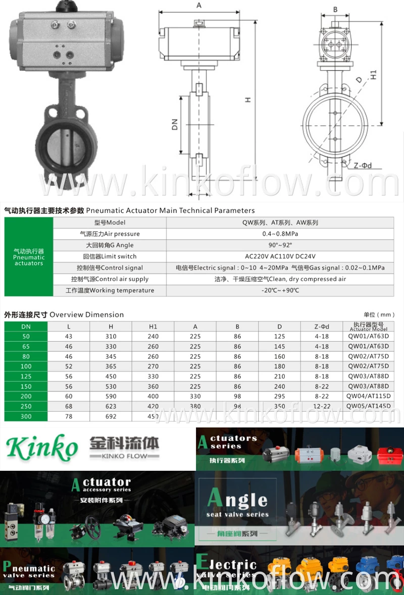 Gray Cast Iron DN40-600 Pneumatic Butterfly Valve