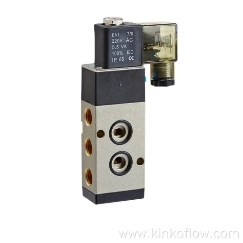 Namur Solenoid Valve For Pneumatic Actuator