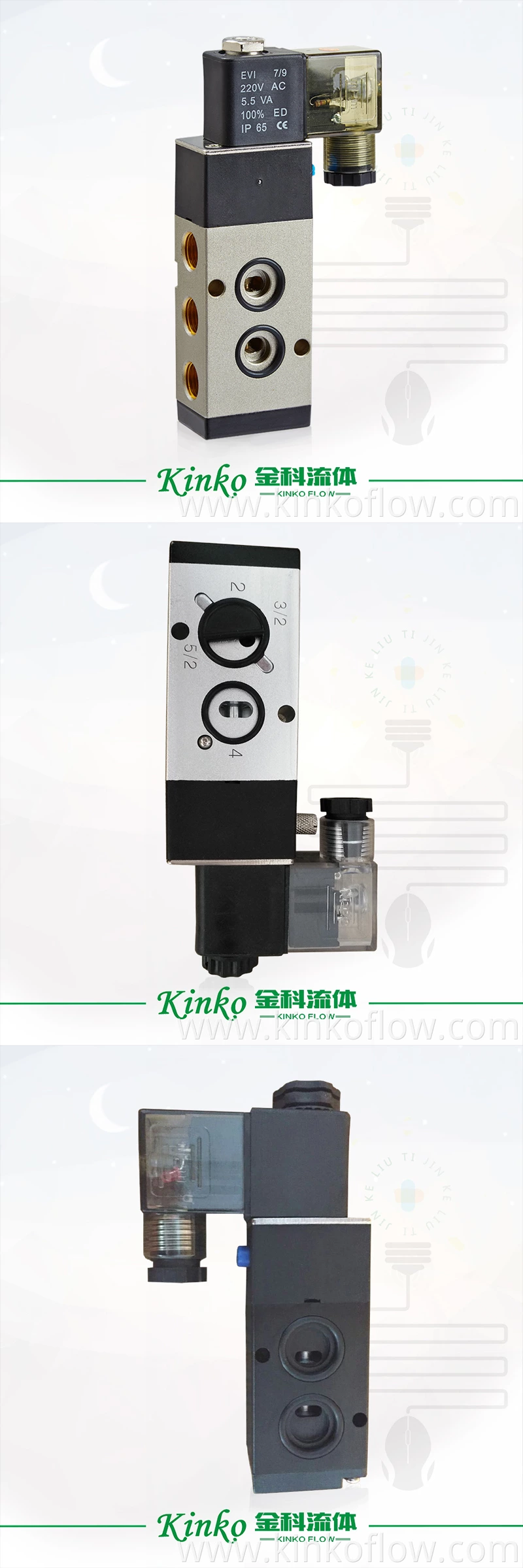 Namur Solenoid Valve For Pneumatic Actuator