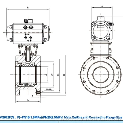 Q671F-16P/R Thin Type Pneumatic Ball Valve