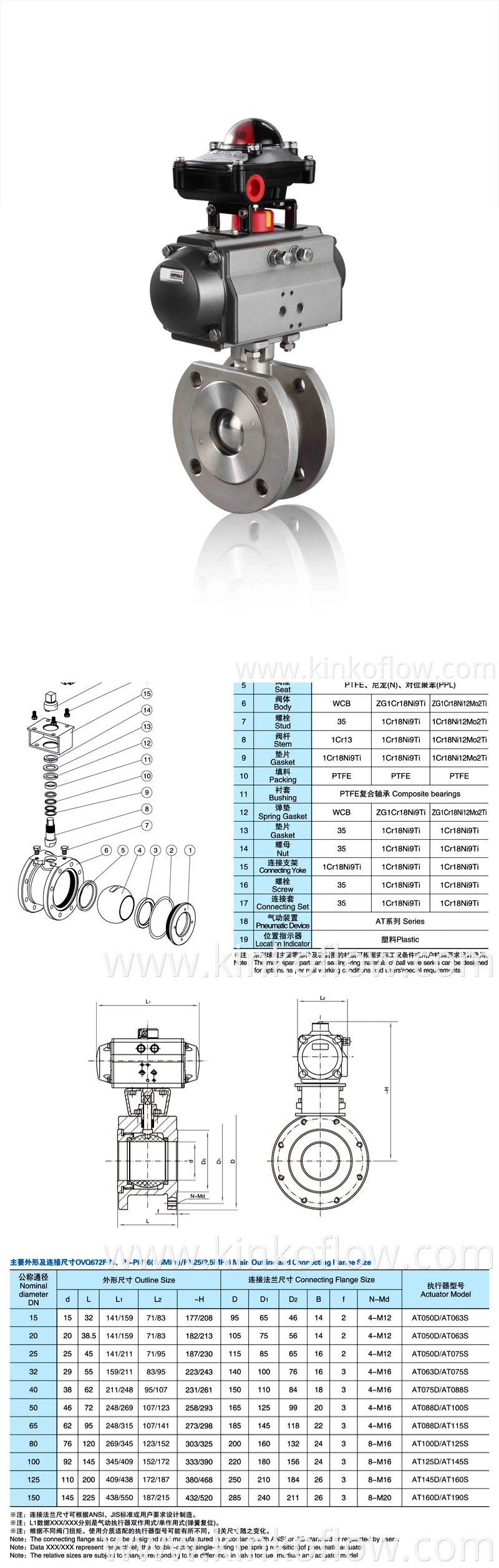 Q671F-16P/R Thin Type Pneumatic Ball Valve