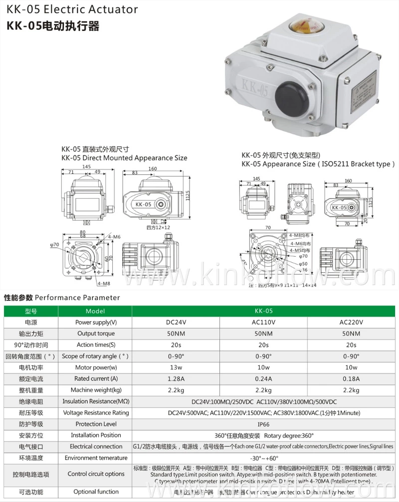 Rotary Degree360 KK-05 Electric Actuator