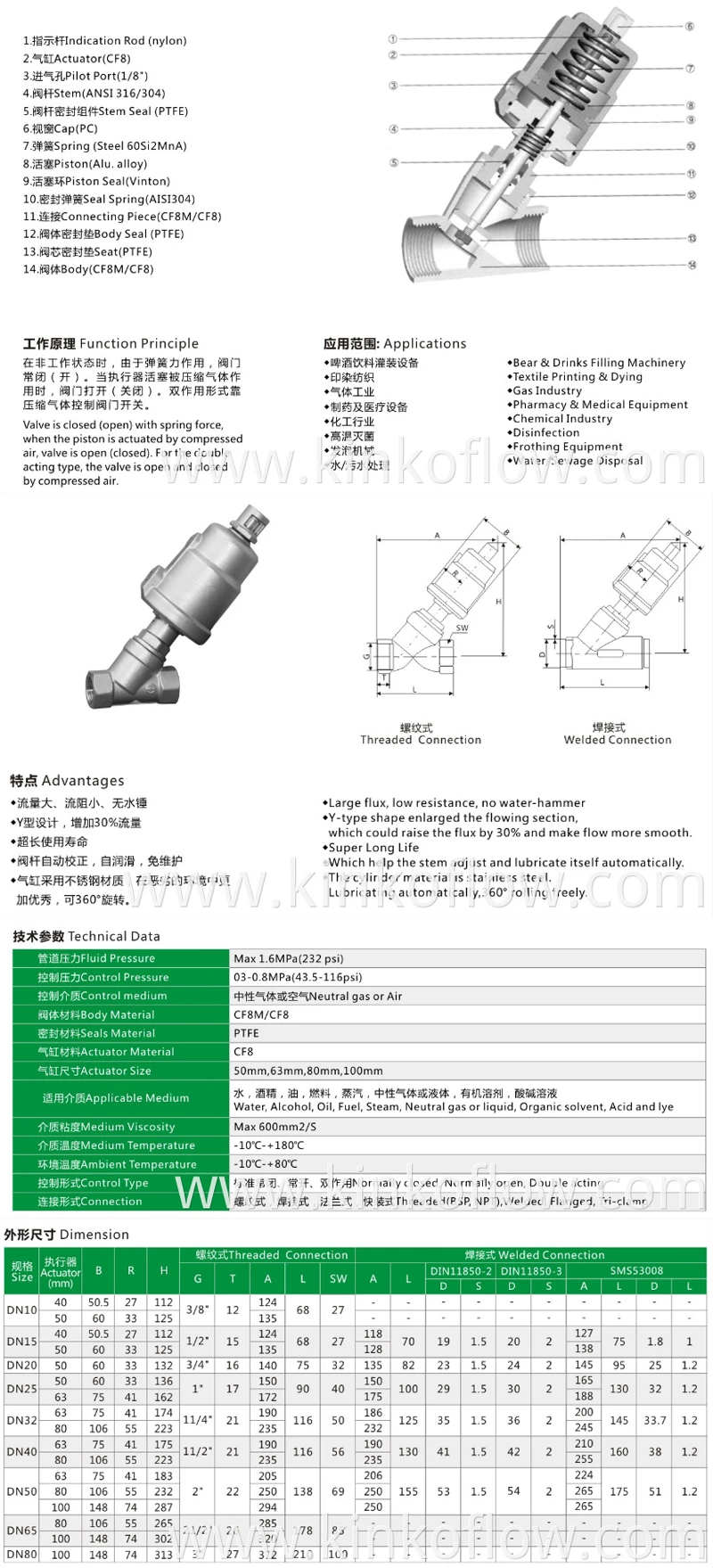 Stainless Steel Angle Seat Valve Single Acting