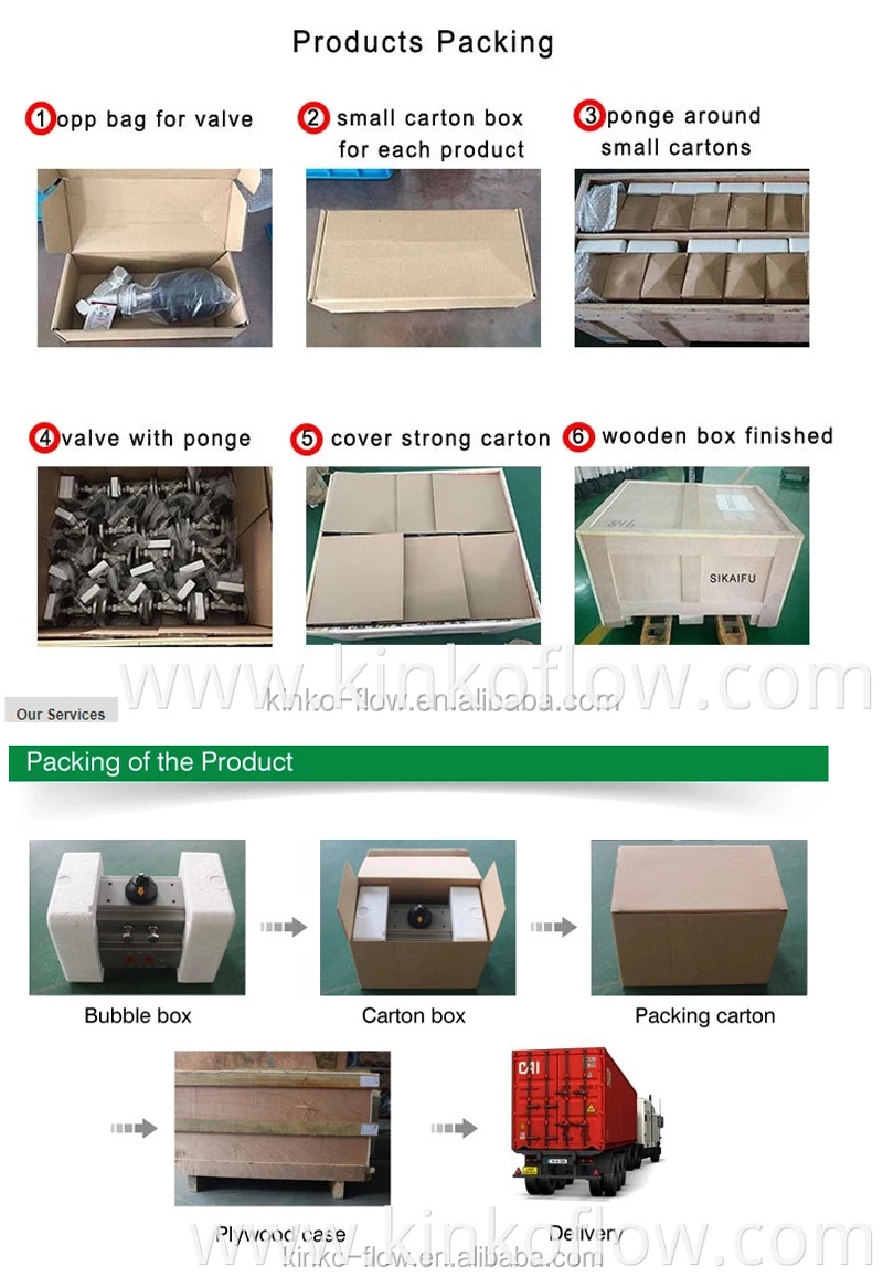Stainless Steel Material Pneumatic Flat Square Connector