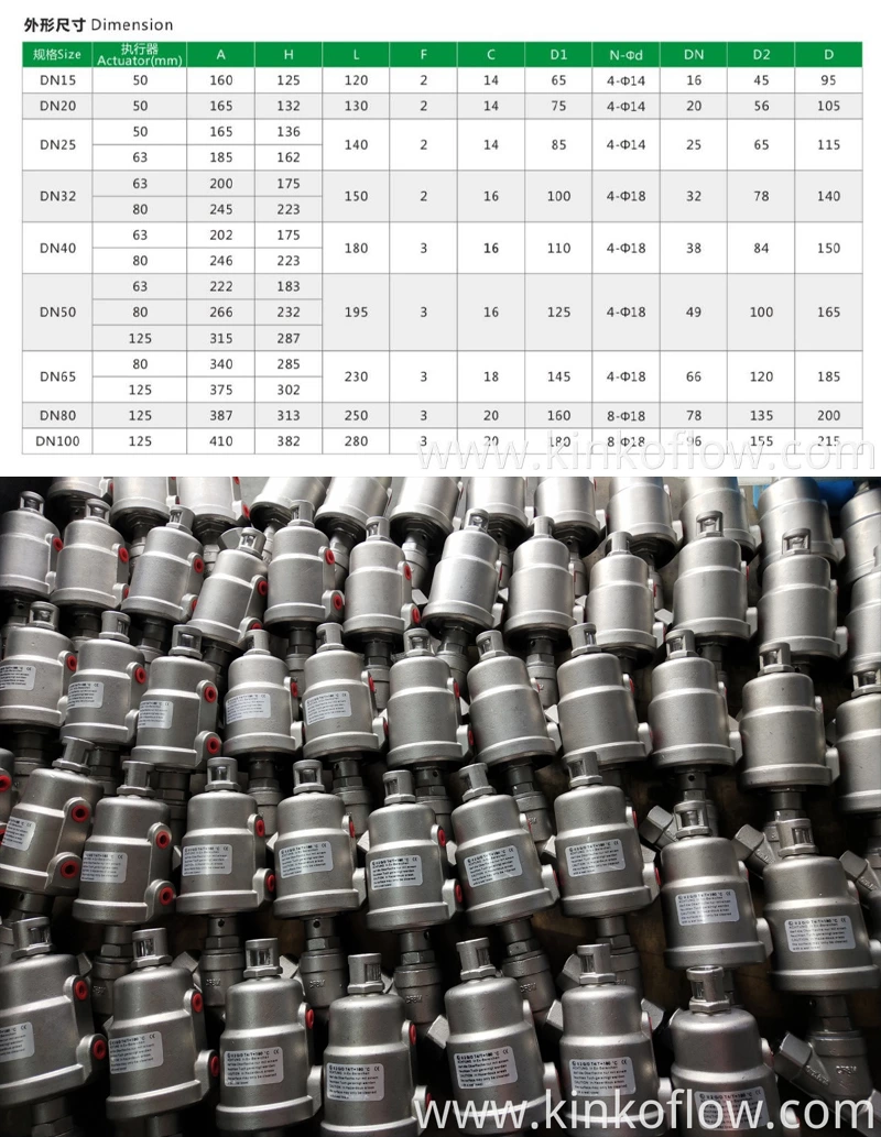 Three-way Reversing And Diverting Pneumatic Angle Seat Valve